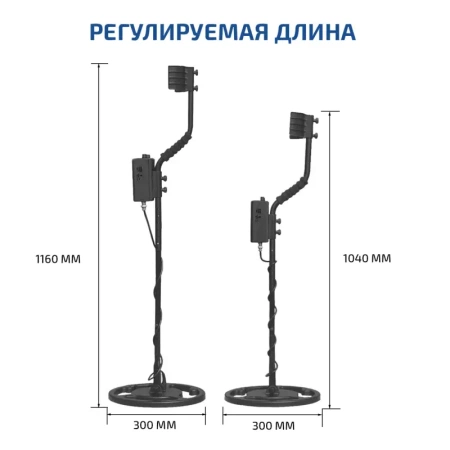 Металлоискатель МЕГЕОН 45014 купить по низкой цене | МАКСПРОФИТ