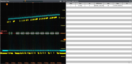 Декодирование и анализ сигналов шины последовательной передачи данных стандарта MIPI-RFFE Rigol DS70000-RFFEA купить по низкой цене | МАКСПРОФИТ