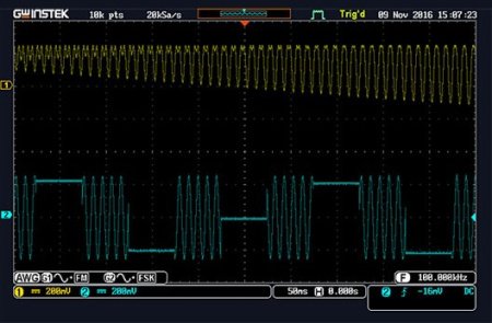 Осциллограф GW Instek MSO-72102EA купить по низкой цене | МАКСПРОФИТ